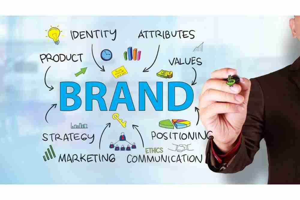 Building Your Personal Brand At Work