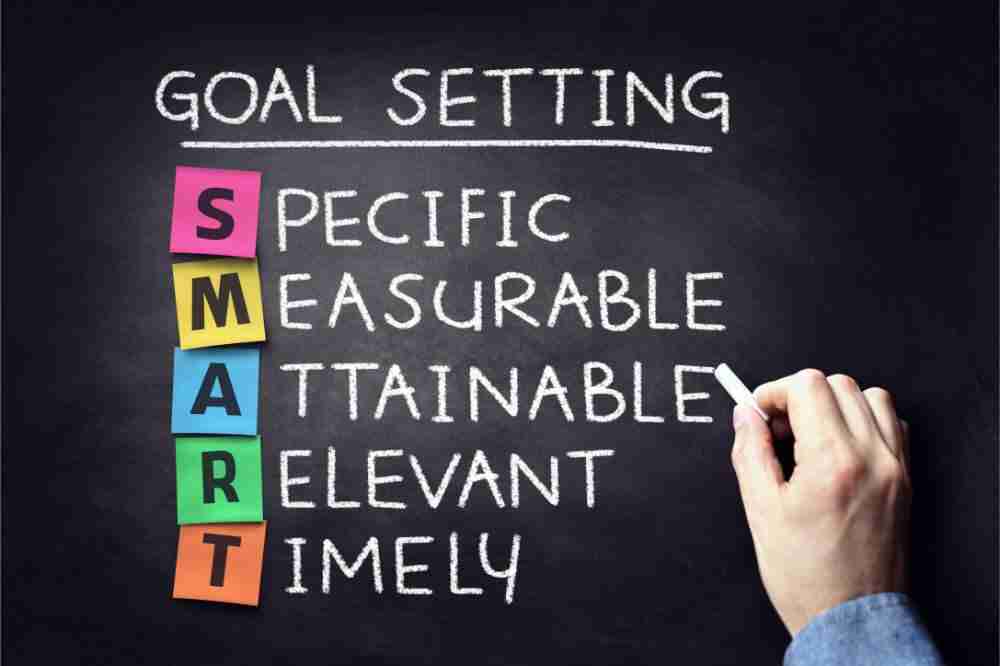 Smart Goals For Stress Management